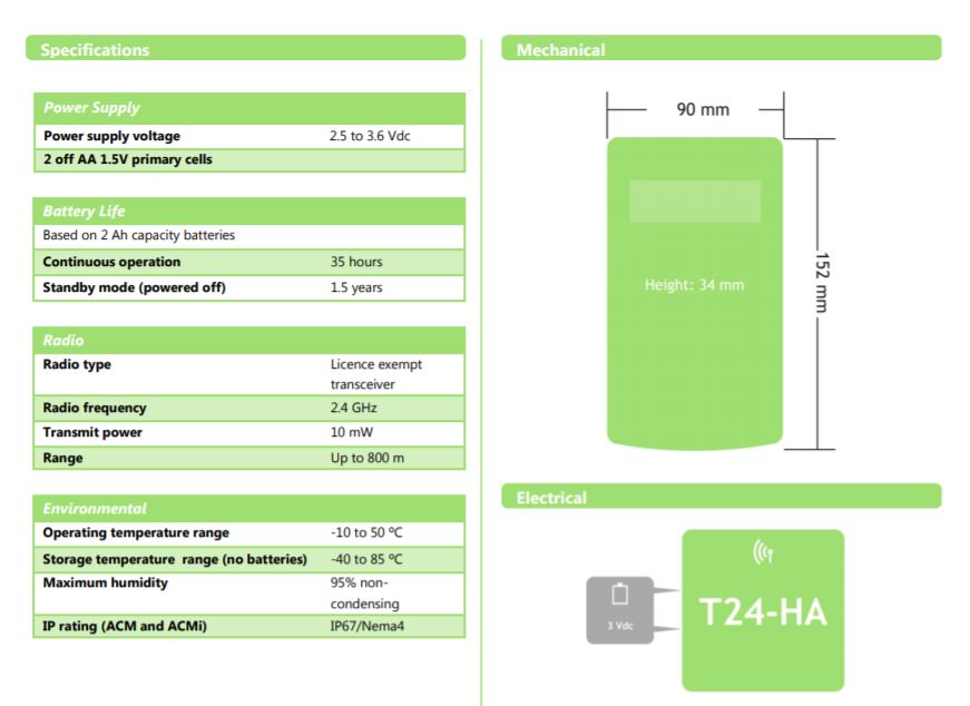 T24-HA technical specifications & dimensions